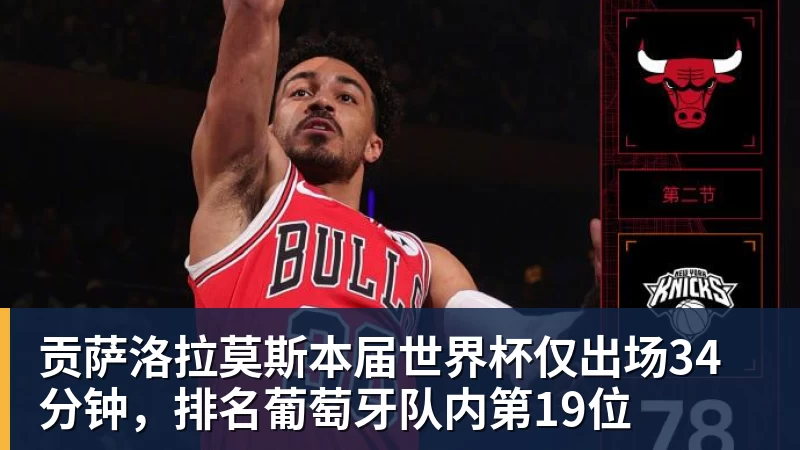华体会体育贡萨洛拉莫斯本届世界杯仅出场34分钟，排名葡萄牙队内第19位
