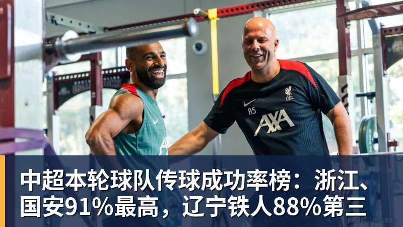 华体会体育中超本轮球队传球成功率榜：浙江、国安91%最高，辽宁铁人88%第三