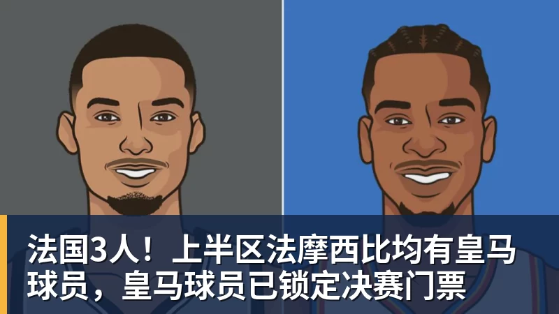 华体会体育法国3人！上半区法摩西比均有皇马球员，皇马球员已锁定决赛门票