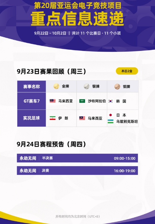 华体会体育三场零封进决赛！永劫无间中国队冲击亚运电竞首金